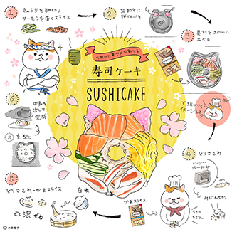 猫の寿司ケーキ イラスト