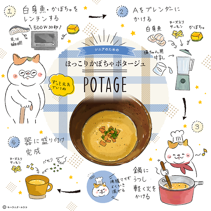 【シニアねこちゃんに】ほっこりかぼちゃポタージュ