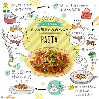 カフェ風ささみのパスタ イラスト