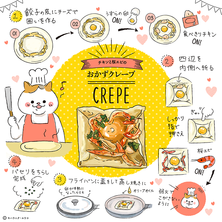 チキンと桜エビのおかずクレープ♪