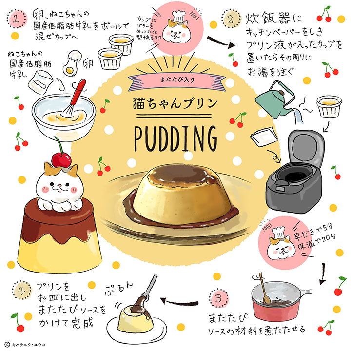 またたび入り猫ちゃんプリン
