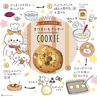 【こねこちゃんのための】さつまいものお手軽クッキー イラスト