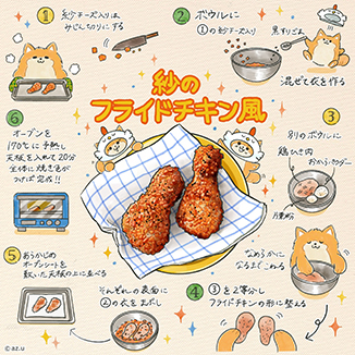 紗のフライドチキン風 イラスト