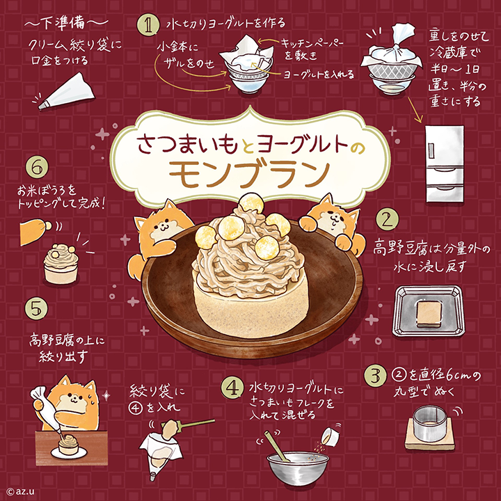 さつまいもとヨーグルトのモンブラン