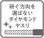 研ぐ方向を選ばないダイヤモンドヤスリ