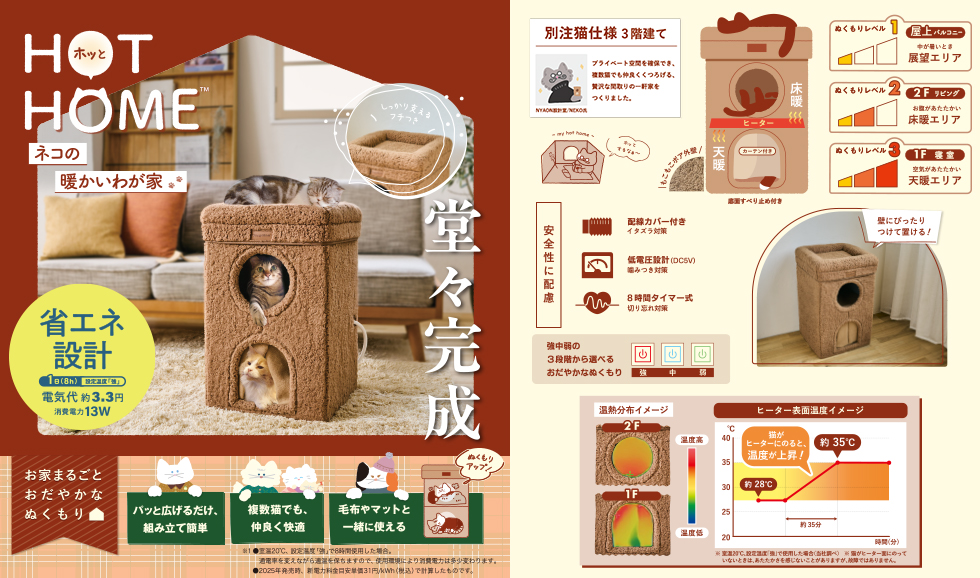 ＨＯＴ　ＨＯＭＥ　ネコの暖かいわが家