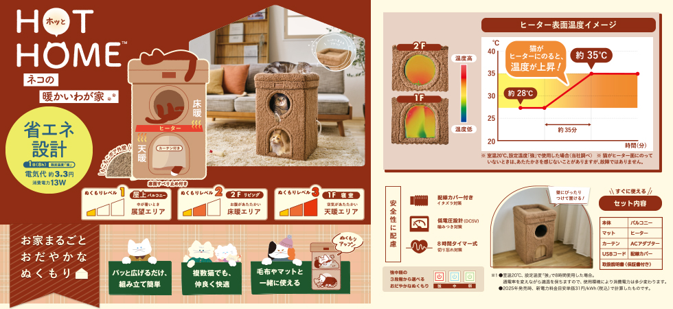 HOT HOME ネコの暖かいわが家