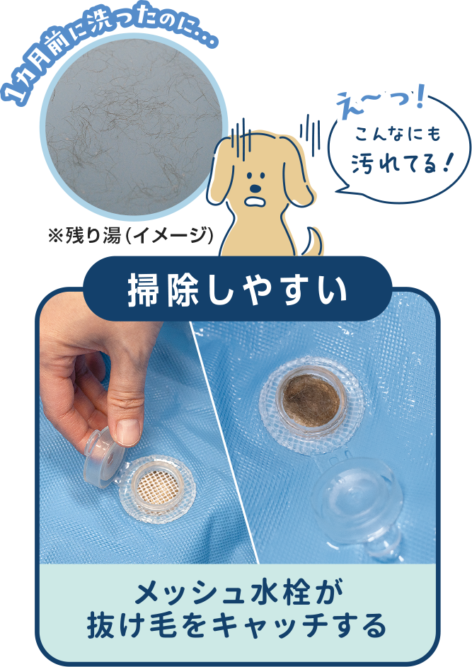 掃除しやすい